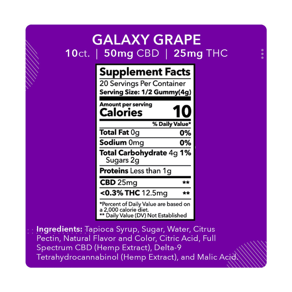 MDRN MOOD Galaxy Grape Gummies - 50mg CBD / 25mg THC (10ct)