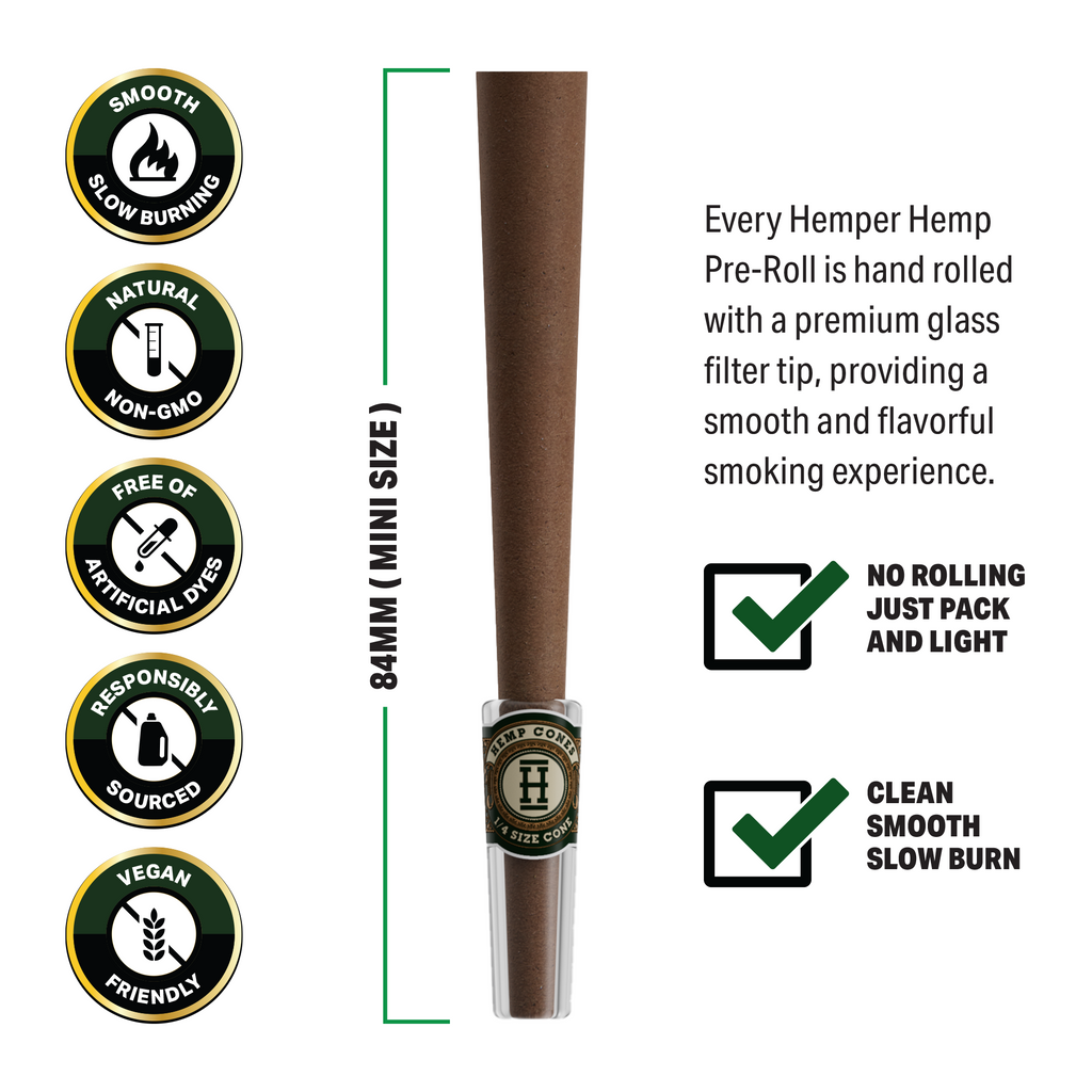 Pre-Rolled Mini Size Glass Tipped Hemp Cones | 4PK