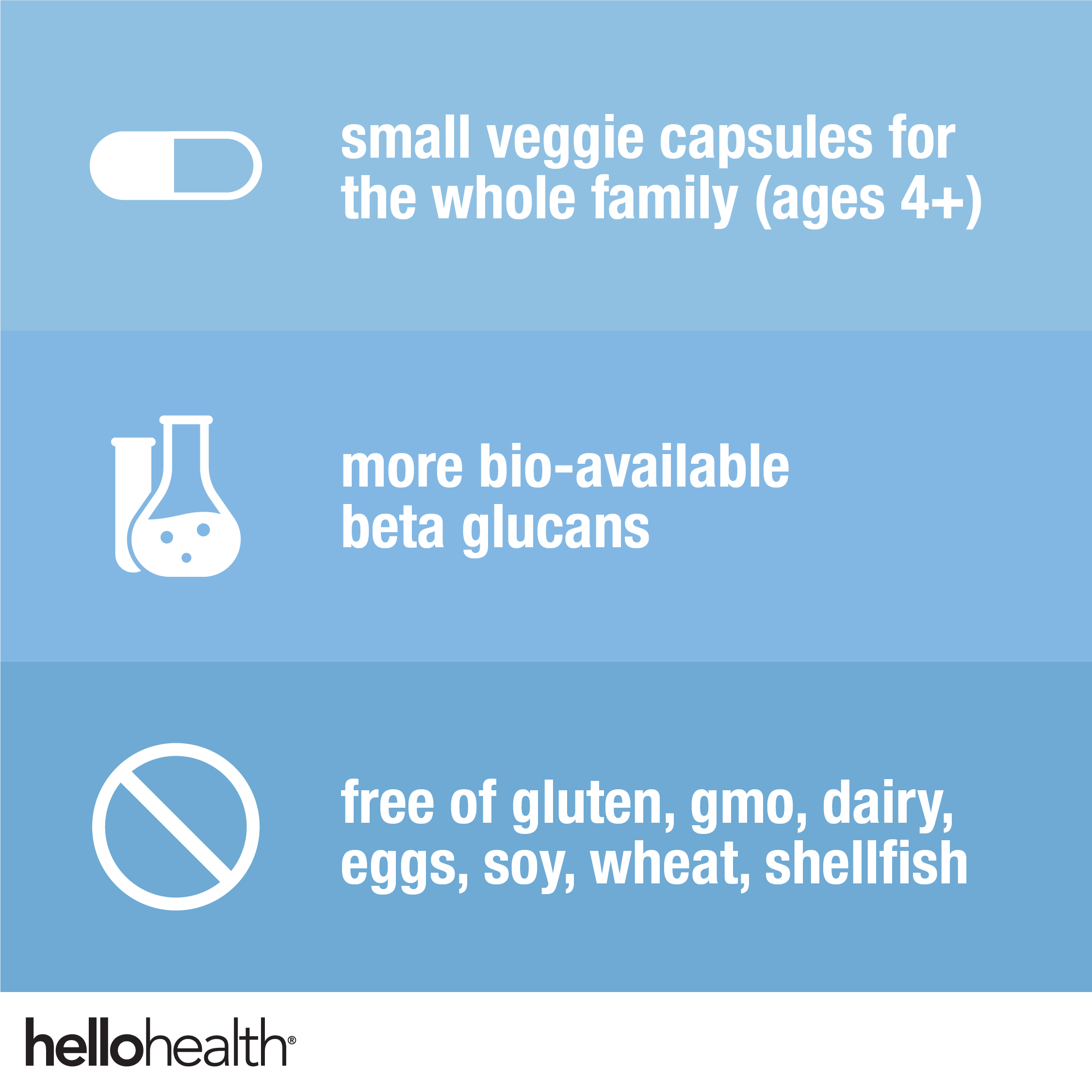 Happy Brain 10 Mushroom Complex