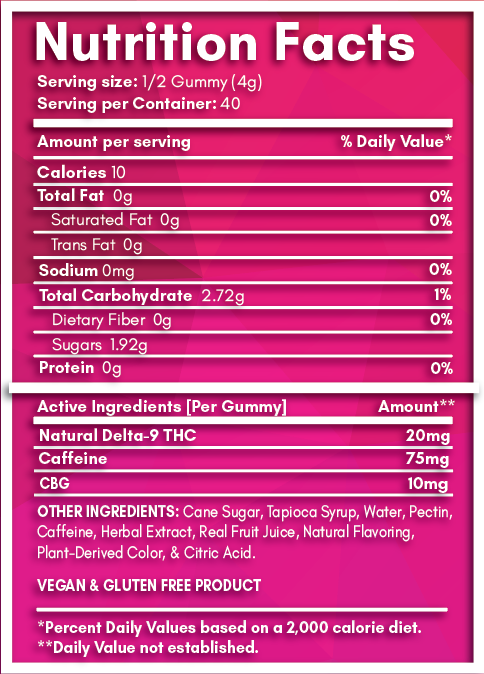 [D9 THC + Caffeine + CBG] DAYTRIP Live Resin Gummies - Strawberry Rhubarb [20ct]